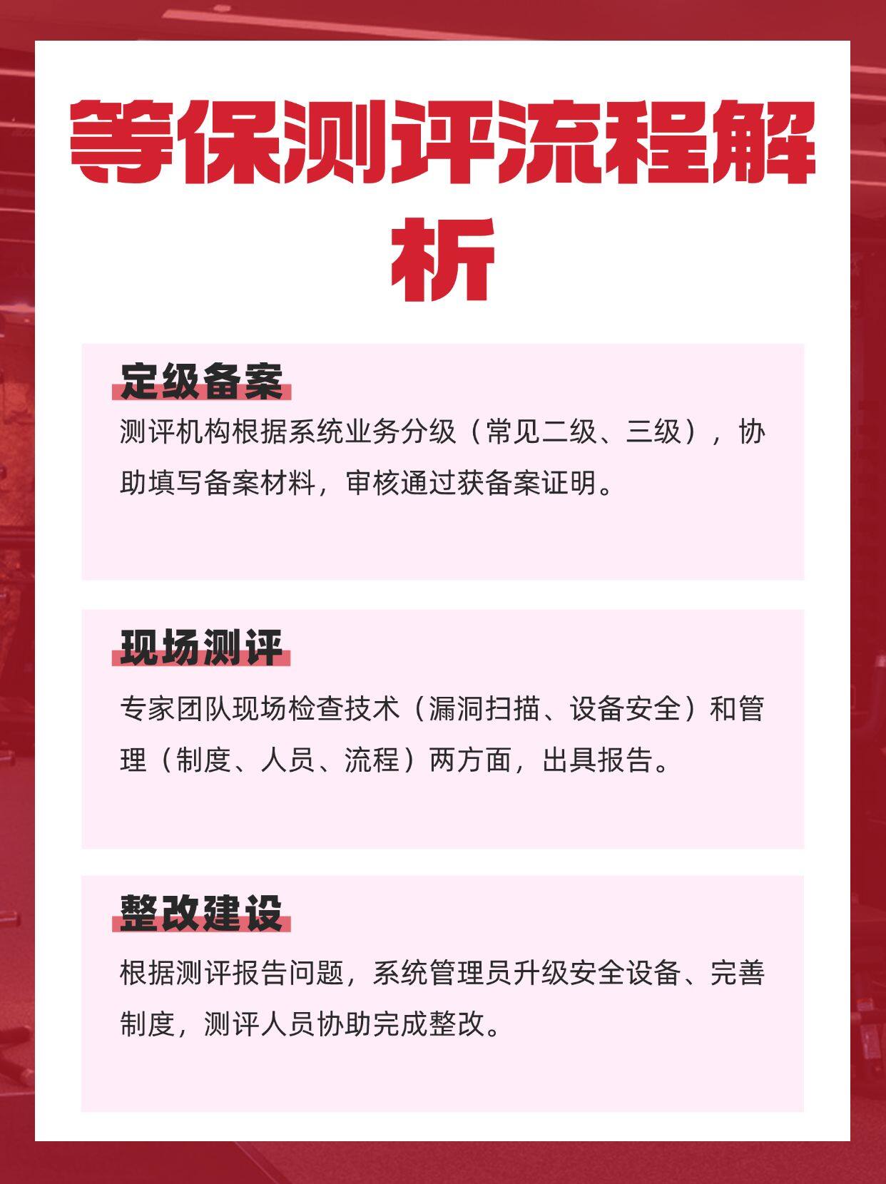 安全等保评测怎么做?流程和标准有哪些? 第3张 安全等保评测怎么做?流程和标准有哪些? 第3张