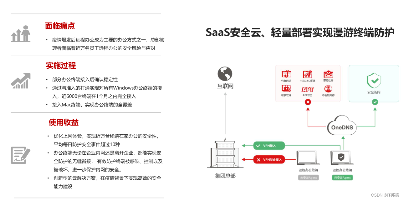 安全监控与巡检方案怎么样?效果、成本、适用场景如何? 第2张 安全监控与巡检方案怎么样?效果、成本、适用场景如何? 第2张