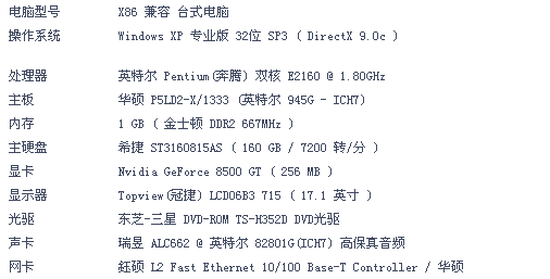 cf配置低怎么办,cf配置低 第3张 cf配置低怎么办,cf配置低 第3张