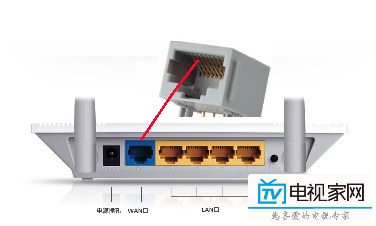 路由器网络配置总失败?网络配置路由器设置教程 第1张 路由器网络配置总失败?网络配置路由器设置教程 第1张