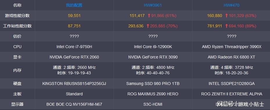 电脑测试游戏配置，电脑配置检测软件哪个好用