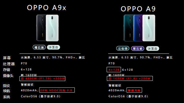 oppo配置高吗,oppo配置高手机推荐 第1张 oppo配置高吗,oppo配置高手机推荐 第1张