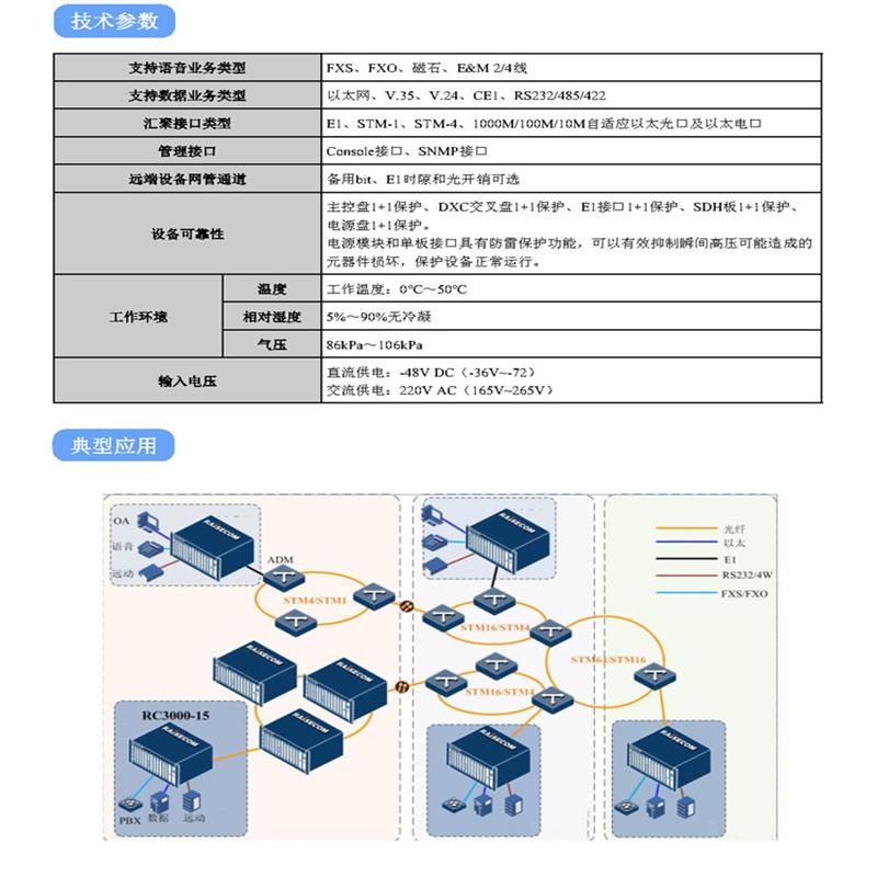 瑞斯康达设备怎么配置?瑞斯康达配置教程 第2张 瑞斯康达设备怎么配置?瑞斯康达配置教程 第2张