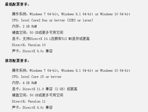 2k15 2k16配置要求是什么,2k16最低配置 第2张 2k15 2k16配置要求是什么,2k16最低配置 第2张