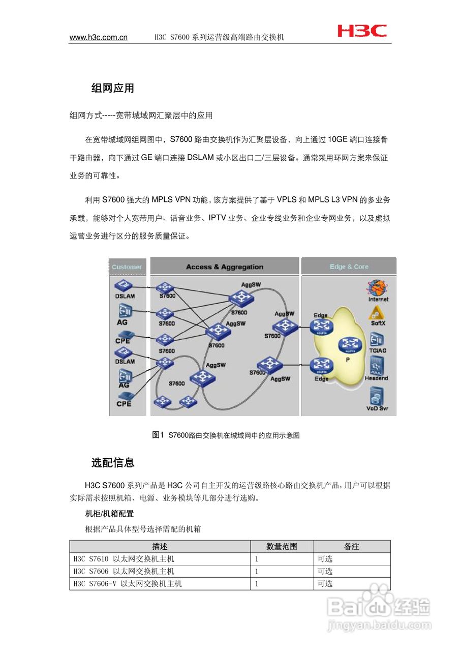 H3C5800配置教程,H3C5800交换机配置方法 第2张 H3C5800配置教程,H3C5800交换机配置方法 第2张
