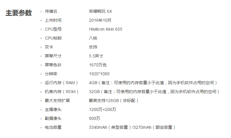 华为6x配置参数是多少,华为6x配置参数 第2张 华为6x配置参数是多少,华为6x配置参数 第2张