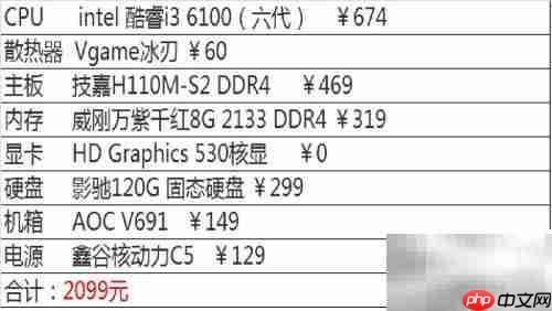 2000年的电脑配置,2000年电脑配置表 第1张 2000年的电脑配置,2000年电脑配置表 第1张