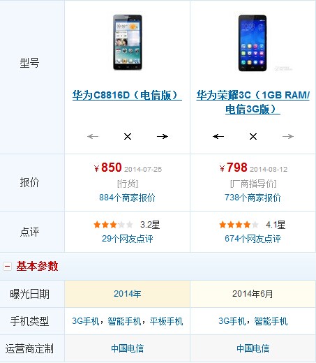 华为3c配置参数详解,华为3c手机配置 第3张 华为3c配置参数详解,华为3c手机配置 第3张