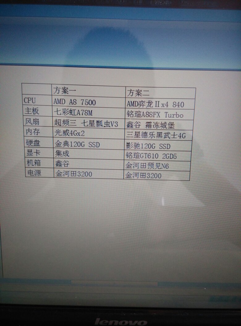 cad系统配置要求,cad电脑配置推荐 第3张 cad系统配置要求,cad电脑配置推荐 第3张