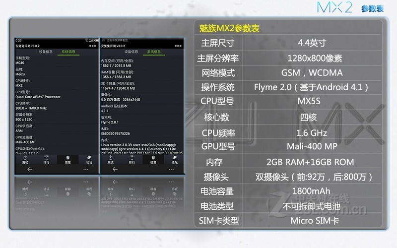 mx2配置参数是多少,mx2配置 第3张 mx2配置参数是多少,mx2配置 第3张