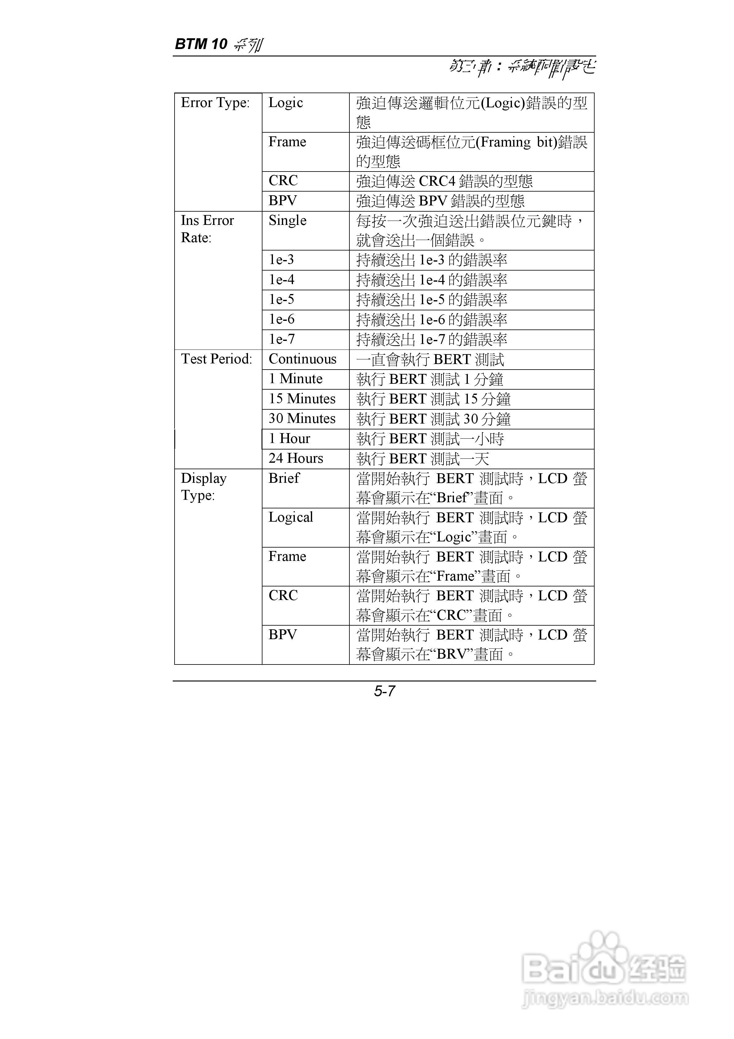bt5配置教程,bt5配置详细步骤 第3张 bt5配置教程,bt5配置详细步骤 第3张