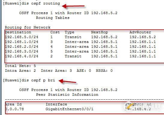 ospf多区域配置教程,ospf多区域怎么配置 第2张 ospf多区域配置教程,ospf多区域怎么配置 第2张