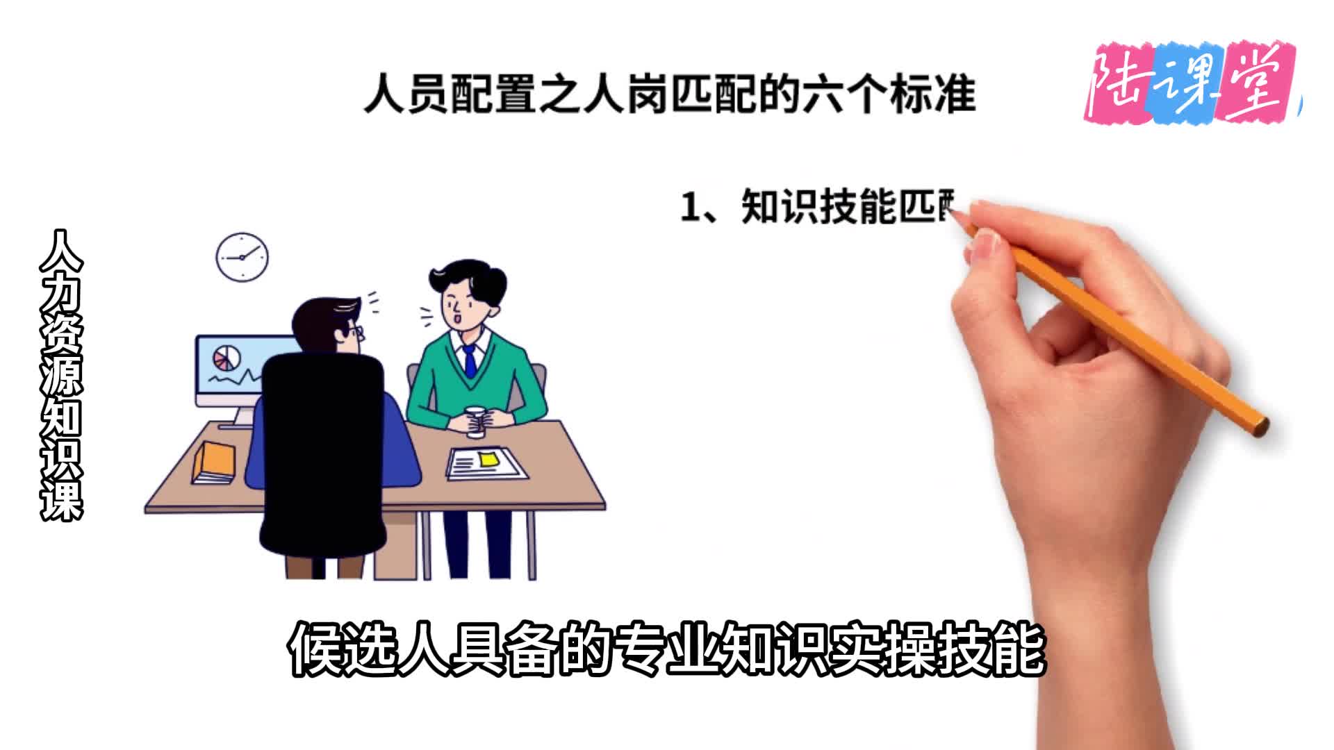 人员配置的原则是什么,人员配置的原则 第1张 人员配置的原则是什么,人员配置的原则 第1张