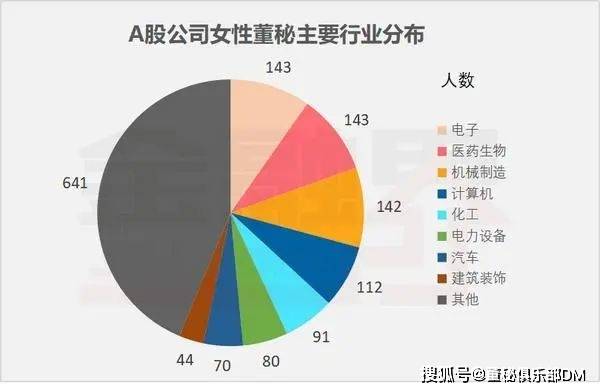 我国域名管理哪家公司更出色?如何判断其管理水平? 第1张 我国域名管理哪家公司更出色?如何判断其管理水平? 第1张