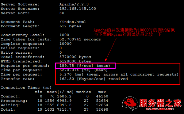 nginx https配置教程,nginx https配置