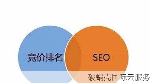 寻找最佳老域名购买平台,哪个平台性价比更高,您选对了吗? 第3张 寻找最佳老域名购买平台,哪个平台性价比更高,您选对了吗? 第3张