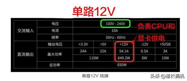 怎么配置电源,电脑电源怎么选择 第2张 怎么配置电源,电脑电源怎么选择 第2张