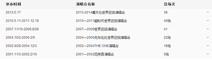 如何挑选既经济实惠又实用的超值域名? 第2张 如何挑选既经济实惠又实用的超值域名? 第2张