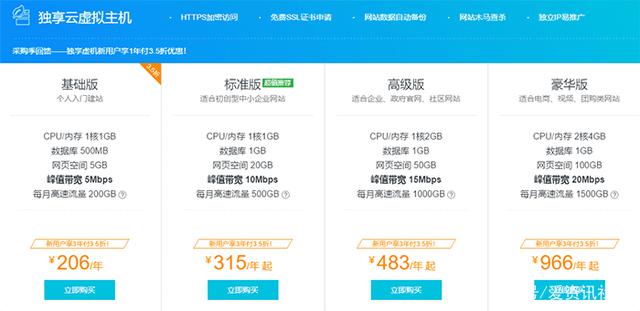 域名与空间究竟哪家网站更胜一筹?揭秘选择标准与优势! 第3张 域名与空间究竟哪家网站更胜一筹?揭秘选择标准与优势! 第3张