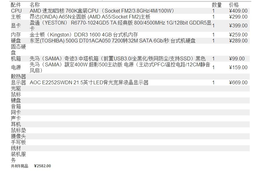 做3d电脑配置要多少钱,3d电脑配置推荐 第3张 做3d电脑配置要多少钱,3d电脑配置推荐 第3张