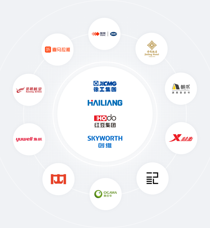 群晖域名安全排名,究竟哪个品牌更值得信赖? 第1张 群晖域名安全排名,究竟哪个品牌更值得信赖? 第1张
