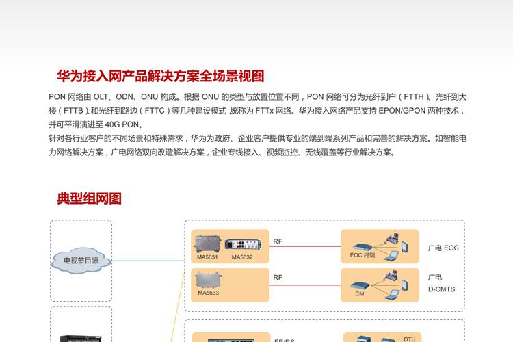 ma5680t配置教程,华为ma5680t配置方法 第2张 ma5680t配置教程,华为ma5680t配置方法 第2张