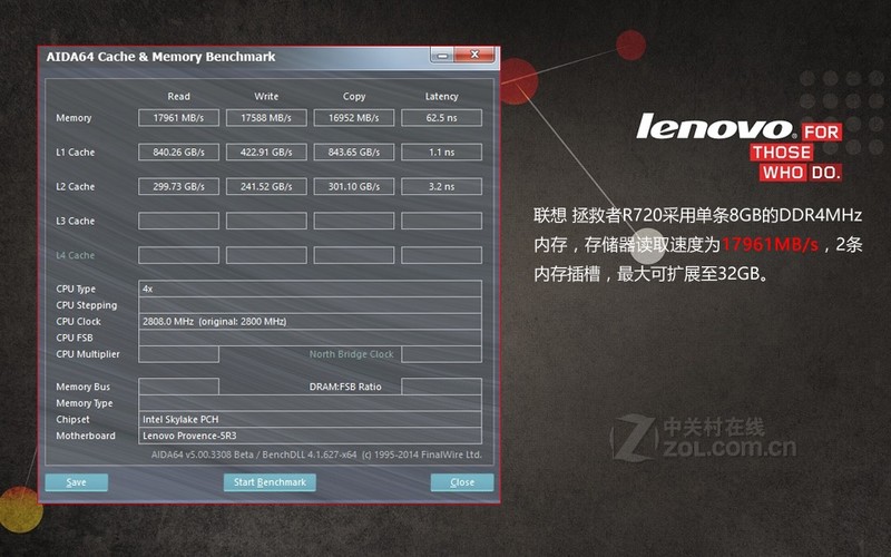 r710配置怎么调,联想r710配置参数详解 第3张 r710配置怎么调,联想r710配置参数详解 第3张