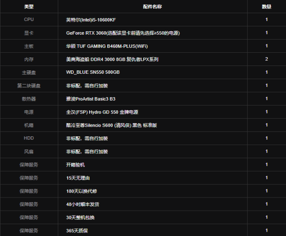 电脑配置1万，电脑配置1万怎么配 第2张
