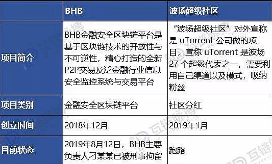 bh域名究竟代表哪个国家?背后有何特殊含义? 第1张 bh域名究竟代表哪个国家?背后有何特殊含义? 第1张