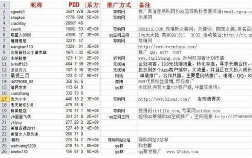淘宝客域名网站推荐,哪些好听又易记的名字最受欢迎? 第3张 淘宝客域名网站推荐,哪些好听又易记的名字最受欢迎? 第3张