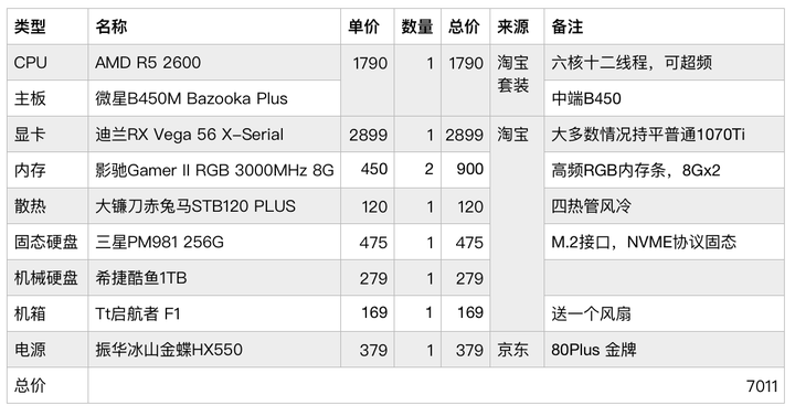 配置要高的游戏,电脑配置要求高的游戏有哪些 第2张 配置要高的游戏,电脑配置要求高的游戏有哪些 第2张