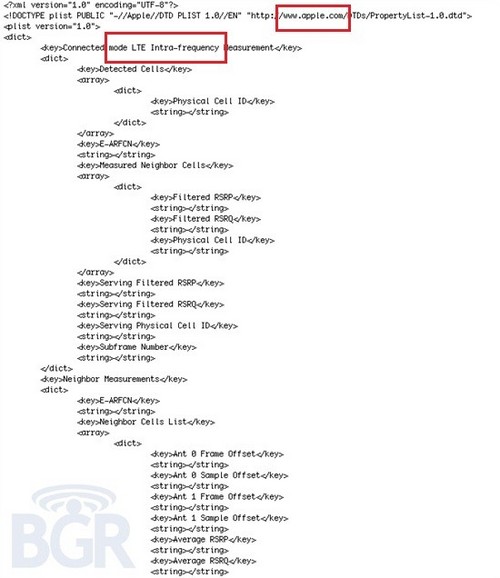 ios plist配置是什么,ios plist配置文件 第3张 ios plist配置是什么,ios plist配置文件 第3张