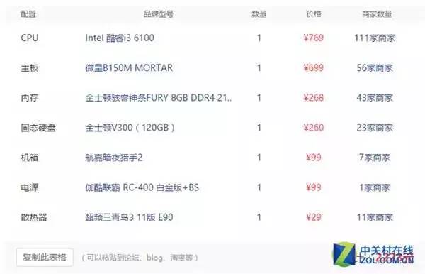 电脑配置入门怎么选?电脑配置入门指南 第3张 电脑配置入门怎么选?电脑配置入门指南 第3张