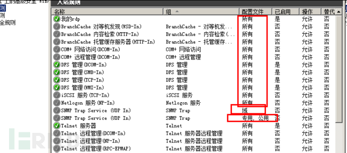 网站配置域名文件时,具体应该操作哪个文件? 第1张 网站配置域名文件时,具体应该操作哪个文件? 第1张