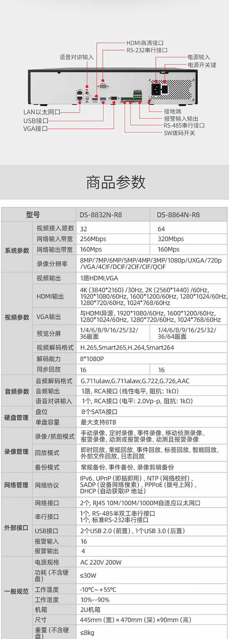 海康nvr怎么配置?海康威视NVR网络硬盘录像机设置教程 第3张 海康nvr怎么配置?海康威视NVR网络硬盘录像机设置教程 第3张