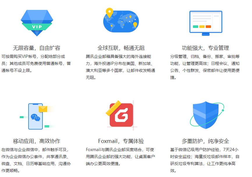 如何选择最适合域名注册的邮箱服务提供商? 第2张 如何选择最适合域名注册的邮箱服务提供商? 第2张