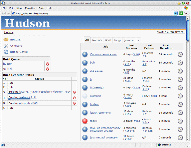 hudson配置教程,hudson配置 第2张 hudson配置教程,hudson配置 第2张