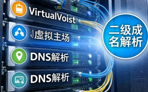 apache如何为二级域名配置https证书? 第2张 apache如何为二级域名配置https证书? 第2张