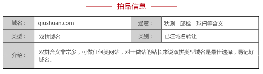 yw1157换域名最佳选择是哪个?探讨顶级域名更换策略 第2张 yw1157换域名最佳选择是哪个?探讨顶级域名更换策略 第2张