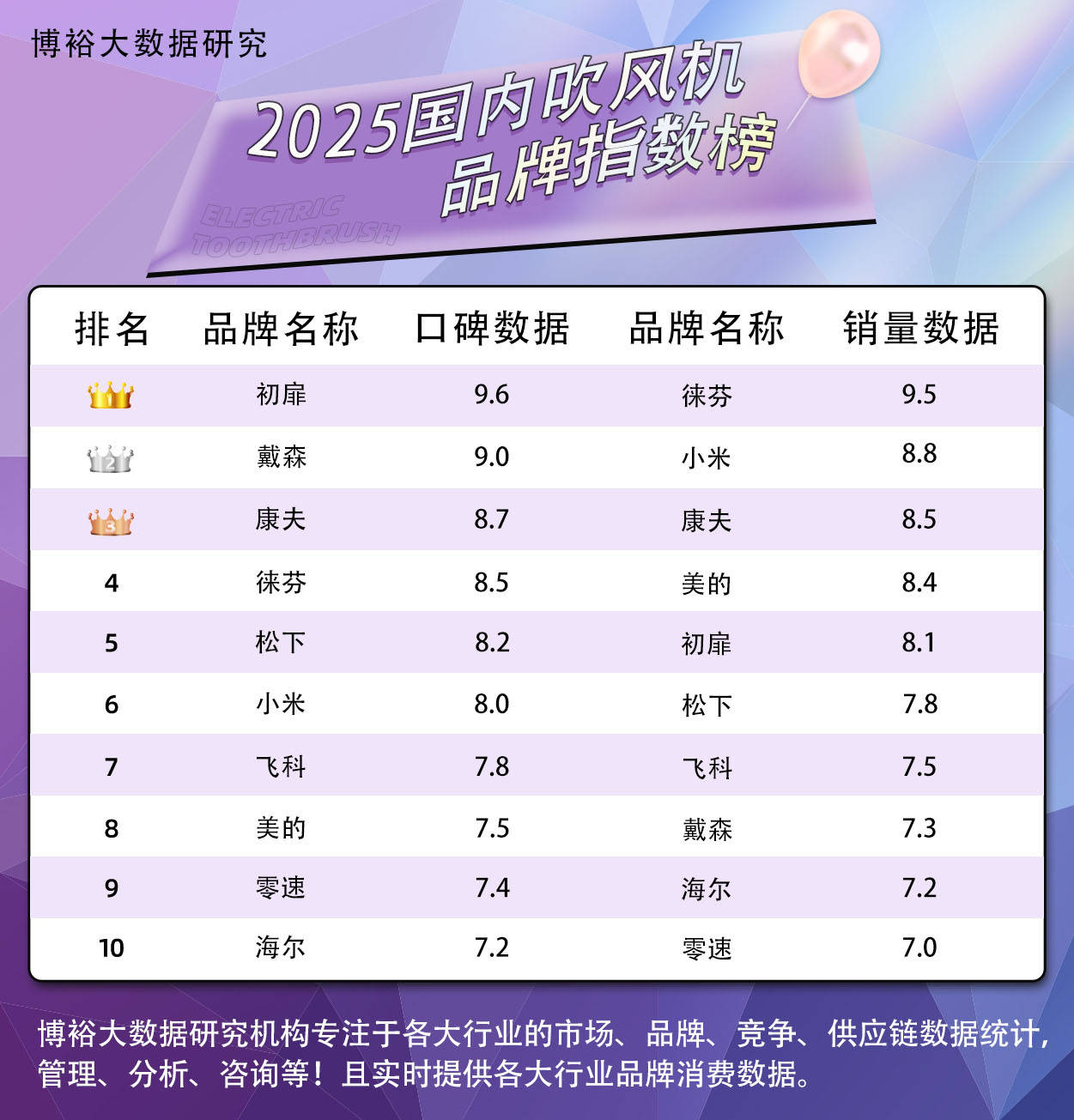 域名反链如何选择？盘点市面上口碑最佳的几个品牌排行 第2张