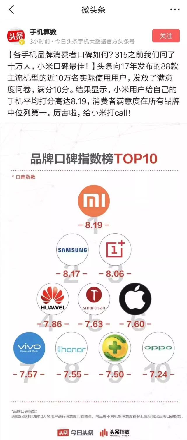 域名反链如何选择？盘点市面上口碑最佳的几个品牌排行 第3张