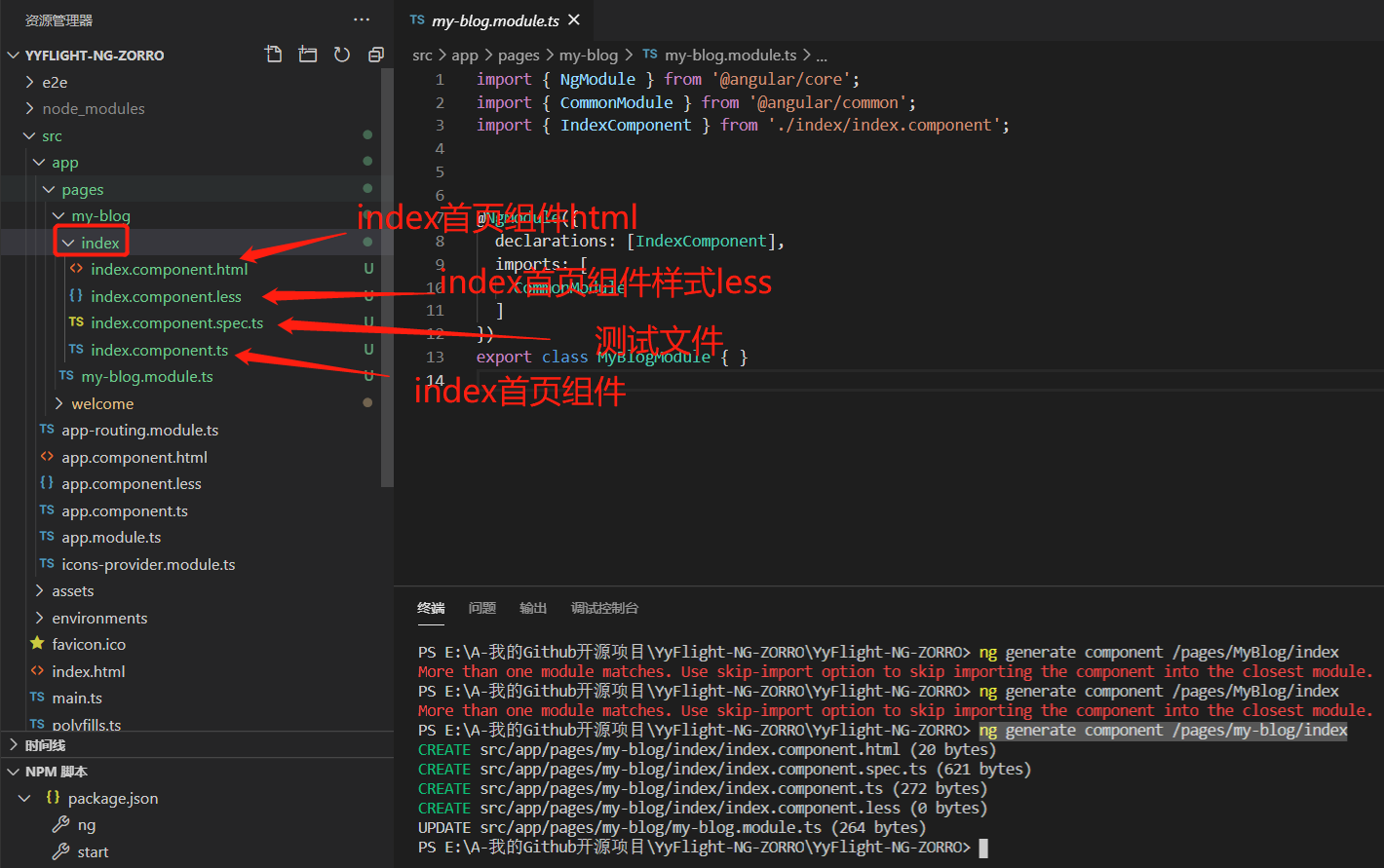 AngularJS模态框ngDialog怎么用?详解模板使用方法 第2张 AngularJS模态框ngDialog怎么用?详解模板使用方法 第2张