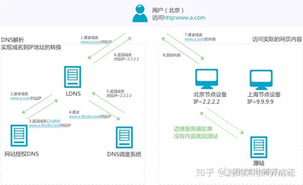 为何‘被屏蔽了扎心了老铁cdn400’引发热议?背后真相是什么? 第3张 为何‘被屏蔽了扎心了老铁cdn400’引发热议?背后真相是什么? 第3张