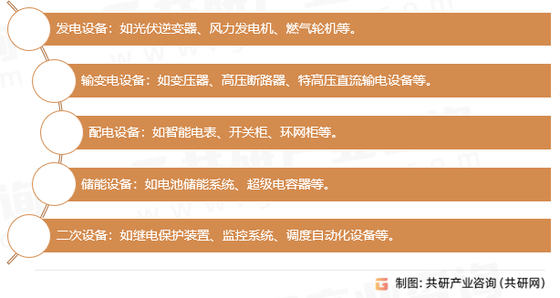 有哪些品牌或型号的CDN设备提供全方位售后保障服务? 第3张 有哪些品牌或型号的CDN设备提供全方位售后保障服务? 第3张