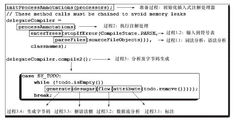 java 怎么继承泛型类 第1张 java 怎么继承泛型类 第1张