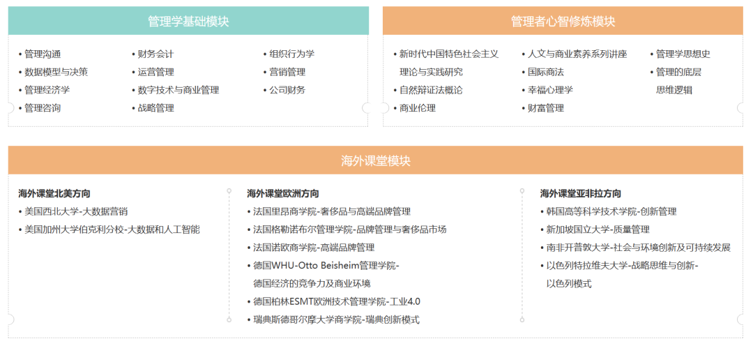 mba域名究竟源自哪个国家的顶级域名系统? 第2张 mba域名究竟源自哪个国家的顶级域名系统? 第2张