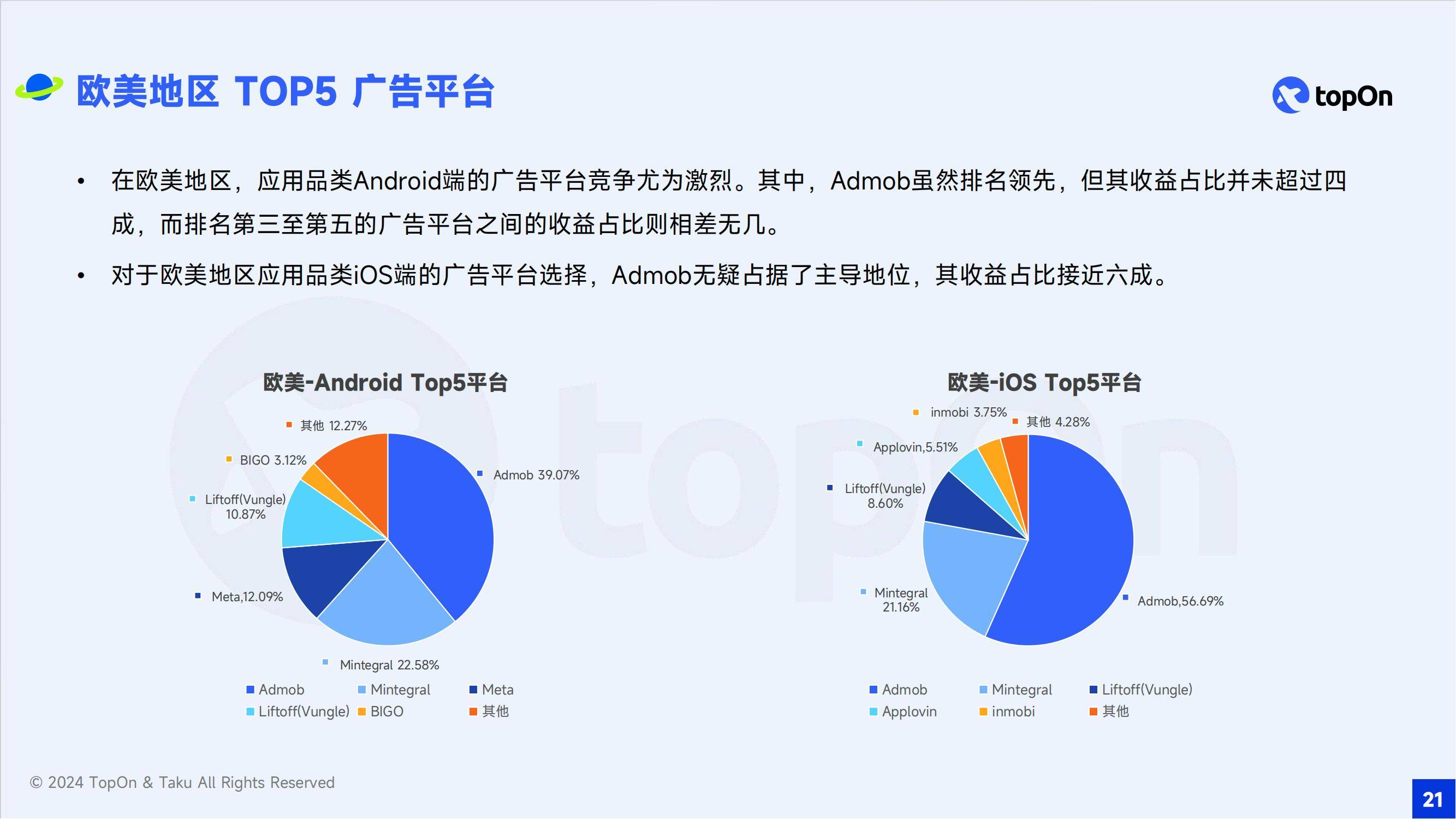 动态域名应用广泛,究竟哪个品牌更受多人青睐? 第2张 动态域名应用广泛,究竟哪个品牌更受多人青睐? 第2张