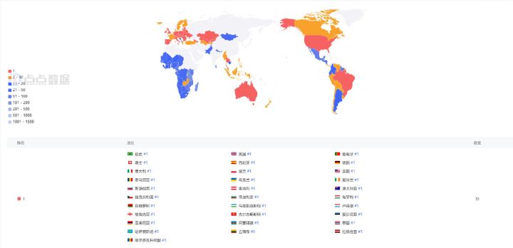 全球视角探讨iq域名归属之谜,究竟属于哪个国家? 第3张 全球视角探讨iq域名归属之谜,究竟属于哪个国家? 第3张