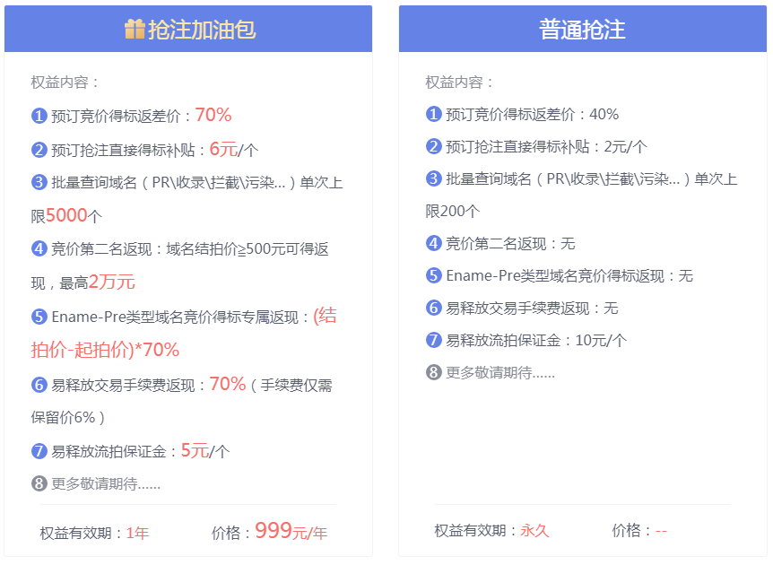 哪个平台抢注域名,域名抢注平台推荐 第2张 哪个平台抢注域名,域名抢注平台推荐 第2张