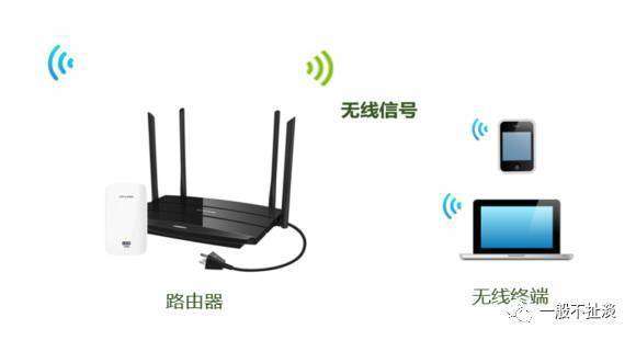 wifi域名怎么填,路由器域名怎么设置 第1张 wifi域名怎么填,路由器域名怎么设置 第1张